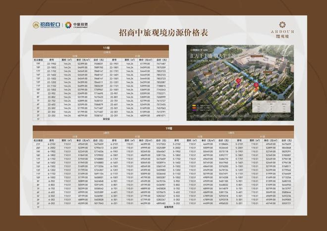 楼处)网站-招商中旅观境开发商最新动态凯发K8旗舰店APP招商中旅观境(售(图4)