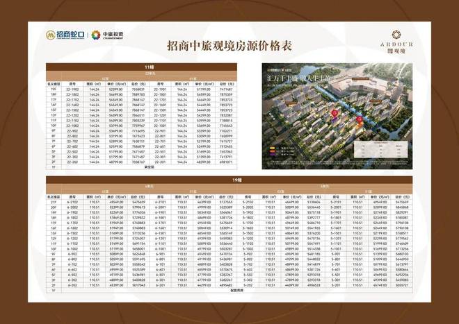 旅观境售楼处发布-楼盘评测-房天下凯发K8国际招商中旅观境 招商中(图6)