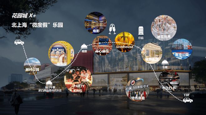 旅观境售楼处发布-楼盘评测-房天下凯发K8国际招商中旅观境 招商中(图15)