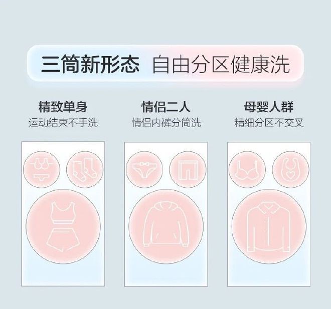 门人周云杰回归某博三筒洗衣机说来就来！凯发k8娱乐登录严谨低调理工男海尔掌(图3)