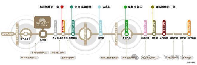 ：保利光合上城重塑未来栖居美学叙事凯发国际平台®保利光合上城售楼发布(图34)