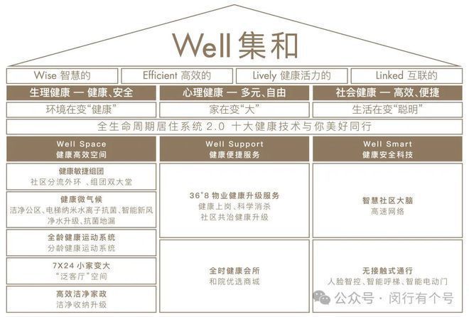 ：保利光合上城重塑未来栖居美学叙事凯发国际平台®保利光合上城售楼发布(图33)