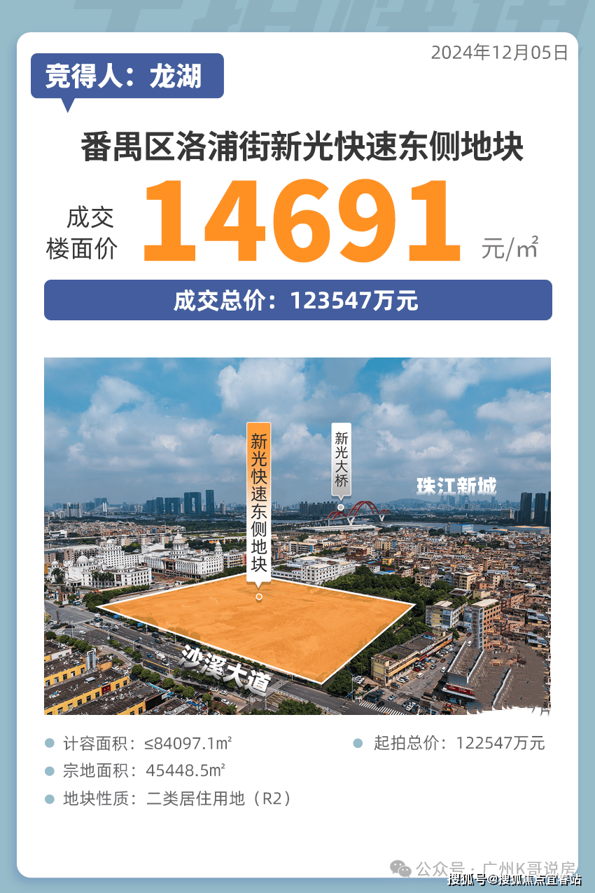 洛溪岛芯 近地铁18号线㎡三至五房 南向瞰江 高得房率 配套醇熟凯发k8娱乐唯一广州龙湖亚伦央璟颂售楼处电话 龙湖亚伦双强打造(图7)