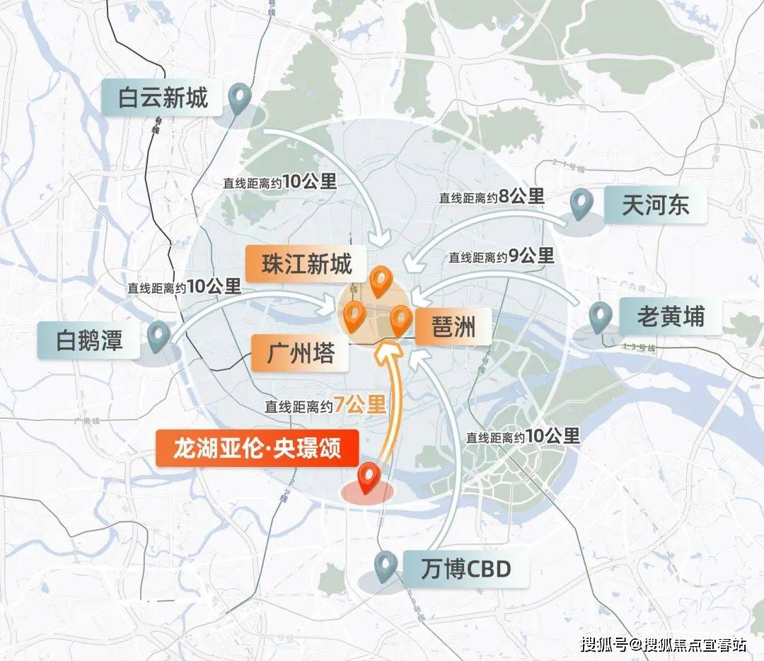 洛溪岛芯 近地铁18号线㎡三至五房 南向瞰江 高得房率 配套醇熟凯发k8娱乐唯一广州龙湖亚伦央璟颂售楼处电话 龙湖亚伦双强打造(图25)