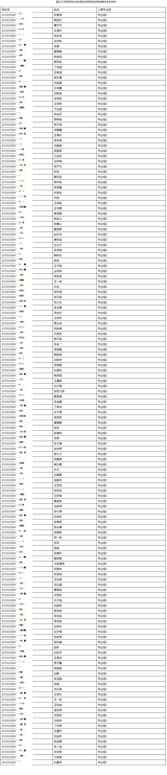 5综合评价高校初审通过考生名单！凯发K8旗舰厅刚公布山东20